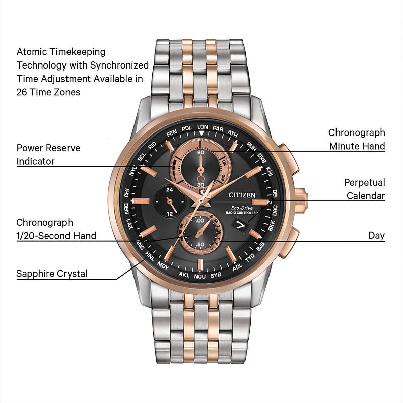 Citizen watch time zones best sale